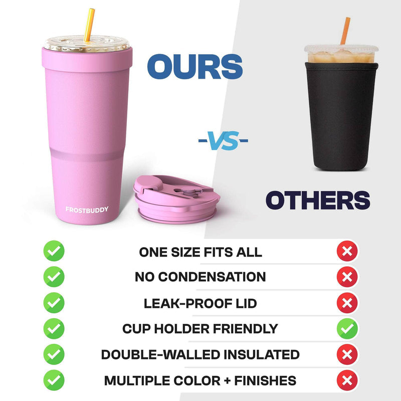 To-Go Minnesota Gophers Gameday