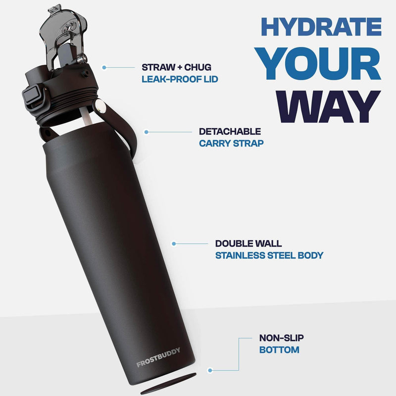 Bottle 32oz Texas A\u0026M Aggies Night Game