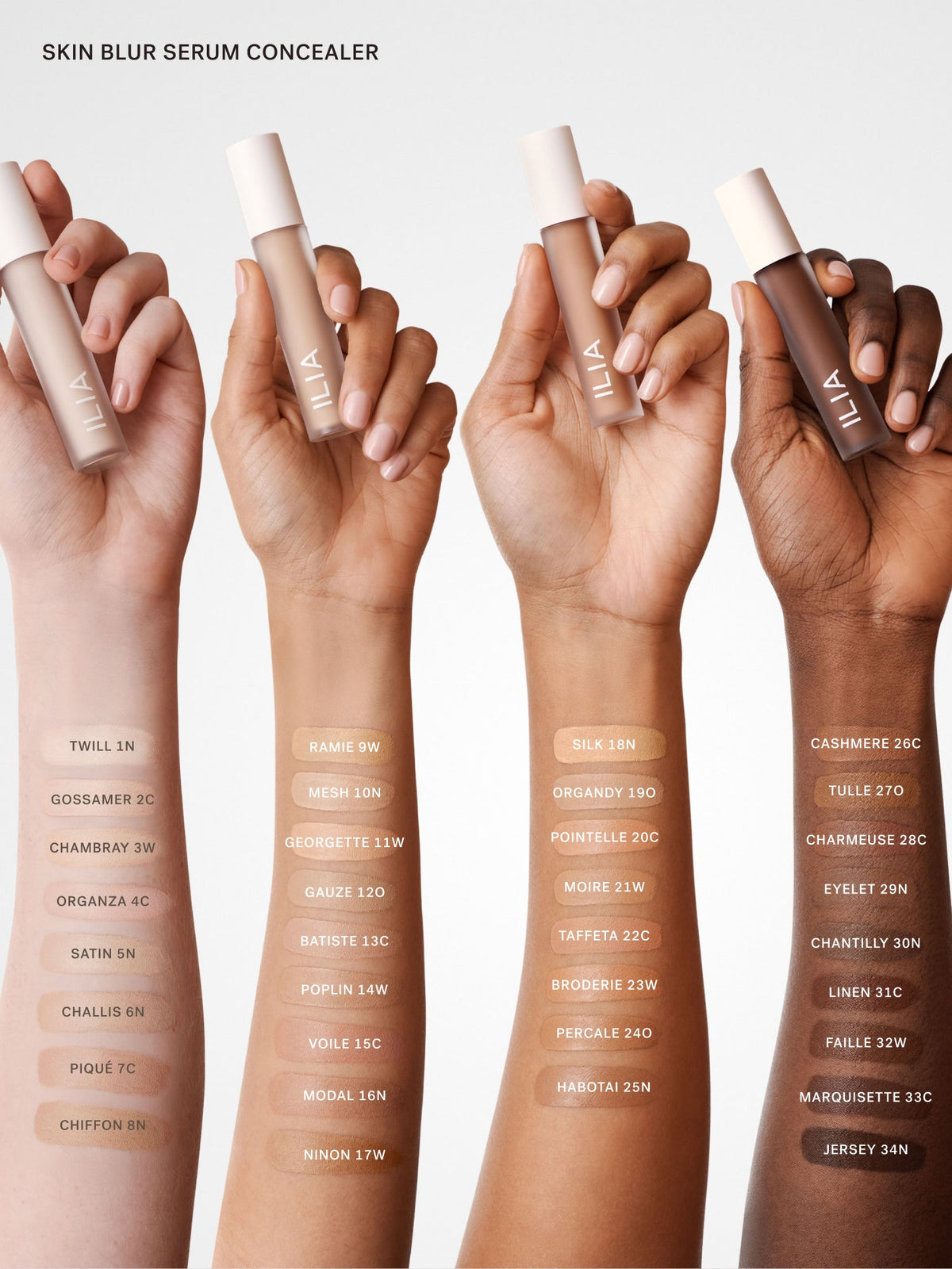 The Protect + Blur Duo - Everyday Essential