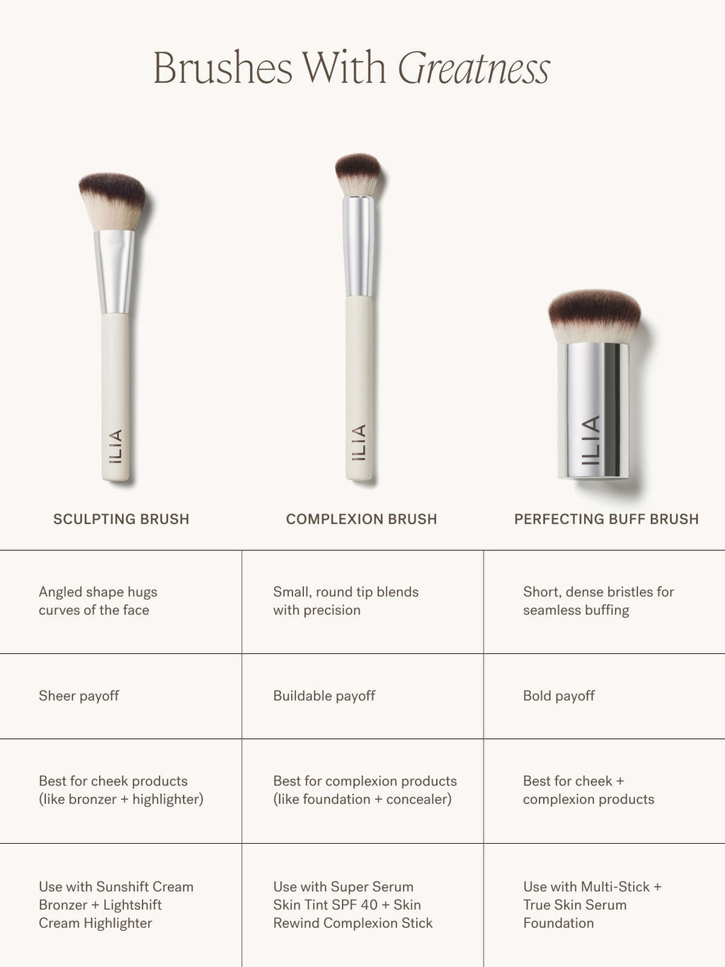 Lightshift Cream Highlighter - Everyday Beauty Essential