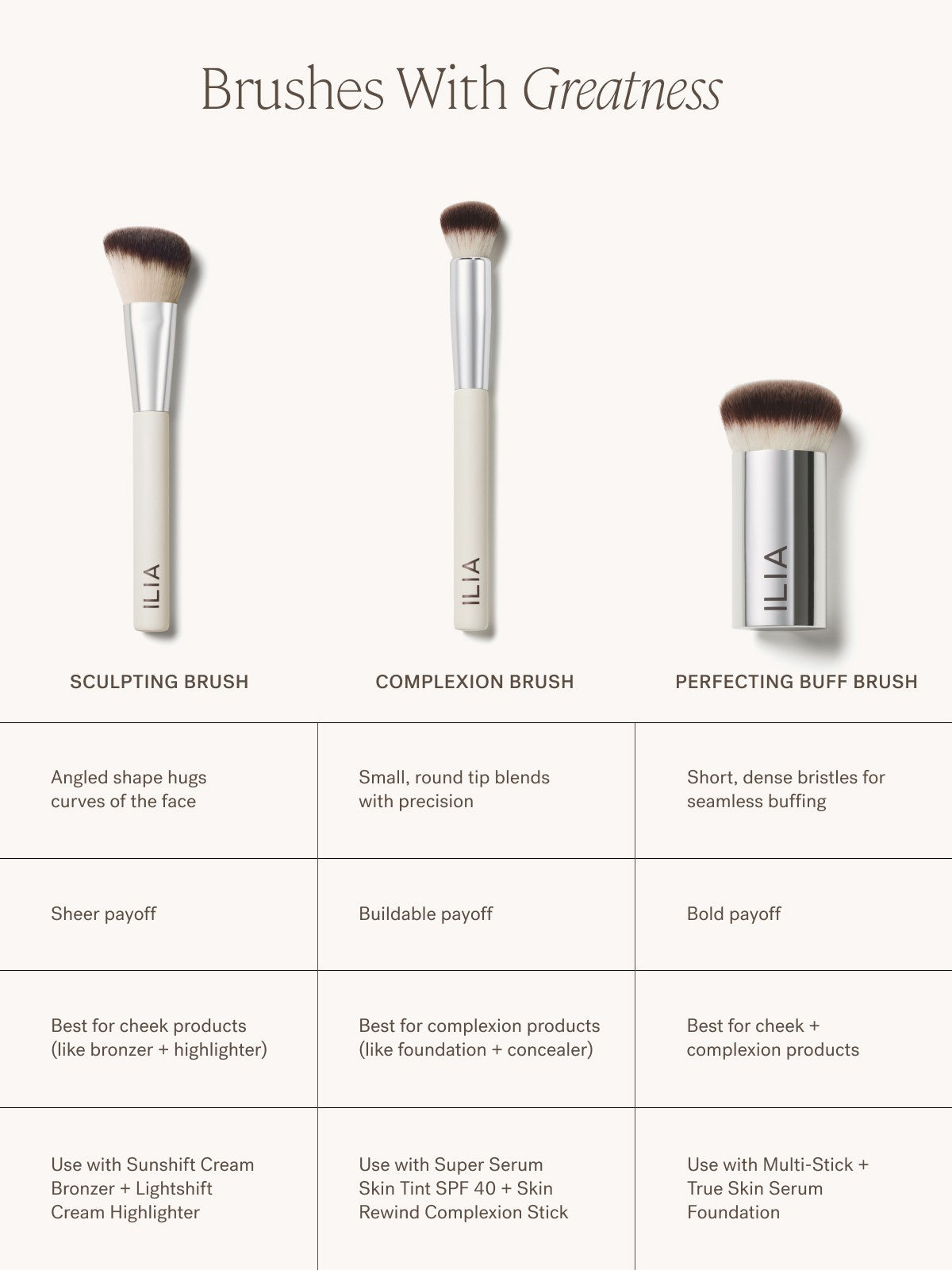 Lightshift Cream Highlighter - Everyday Beauty Essential