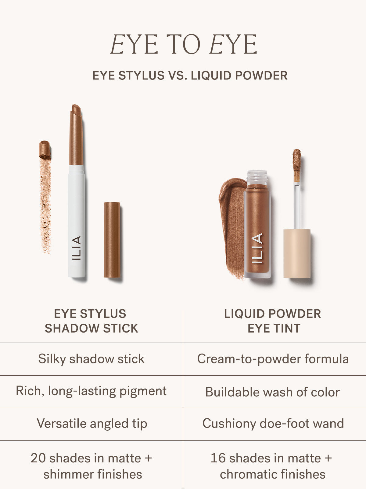 Eye Stylus Shadow Stick - Everyday Essential